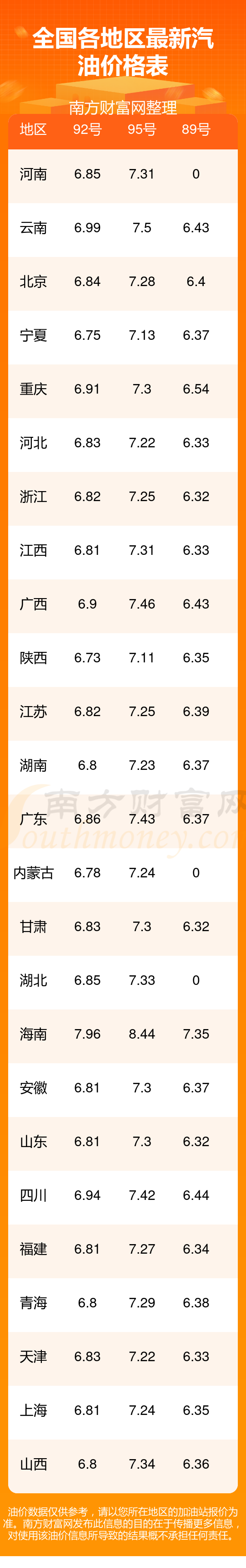 赤峰充電柜價格查詢表電話號碼-第1張圖片