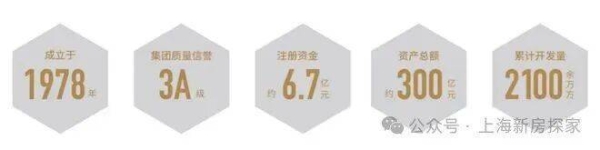 赤峰中環(huán)恒灃物業(yè)電話(huà)地址查詢(xún)-第1張圖片