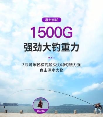 赤峰魚竿炮竿廠家電話號碼-第1張圖片