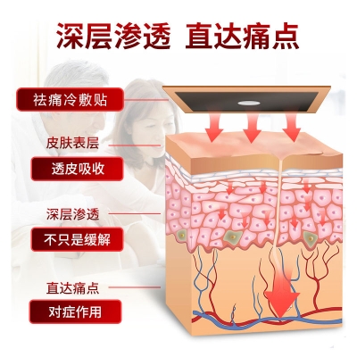 赤峰王氏膏藥代加工電話號(hào)碼-第1張圖片