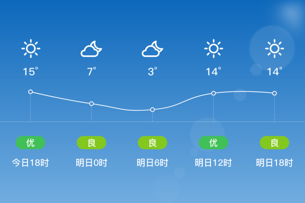 赤峰至寧城的大客車電話號碼-第1張圖片