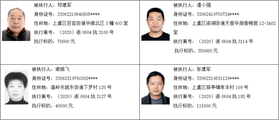 赤峰老賴名單查詢系統(tǒng)-第1張圖片