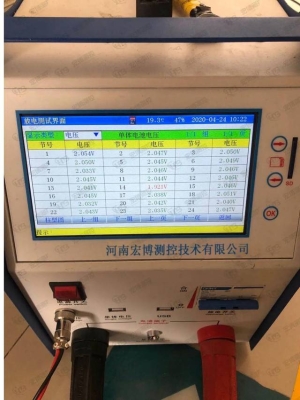 赤峰供電所電話號碼是多少-第1張圖片