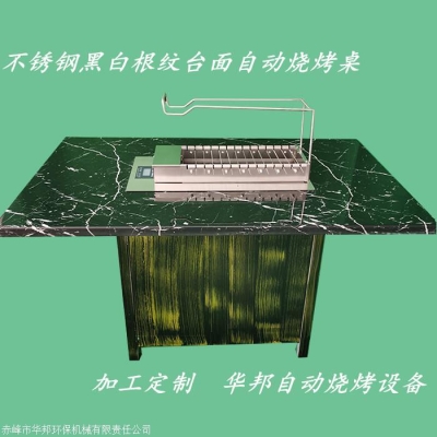 赤峰華邦環(huán)保機(jī)械招聘電話號碼-第1張圖片