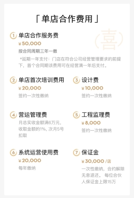 赤峰喜茶加盟電話號碼多少-第1張圖片