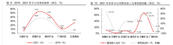 赤峰黑馬施工公司電話號碼查詢-第1張圖片