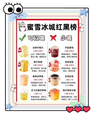 赤峰蜜雪冰城水杯店電話號碼-第1張圖片