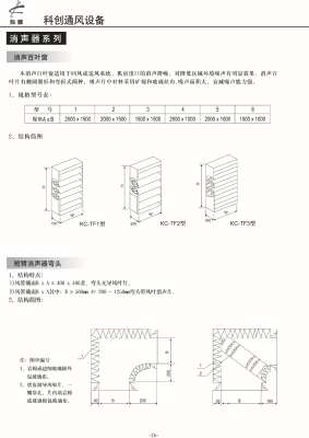 赤峰消聲百葉定做電話號(hào)碼-第1張圖片