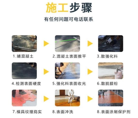 赤峰混凝土地坪廠家電話號(hào)碼-第1張圖片