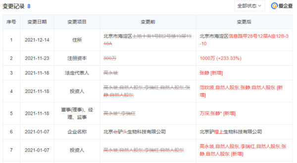 赤峰勞動(dòng)局監(jiān)察大隊(duì)電話號(hào)碼-第1張圖片