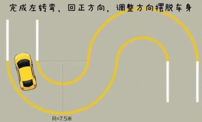 赤峰科目二雙通駕校電話號(hào)碼-第1張圖片