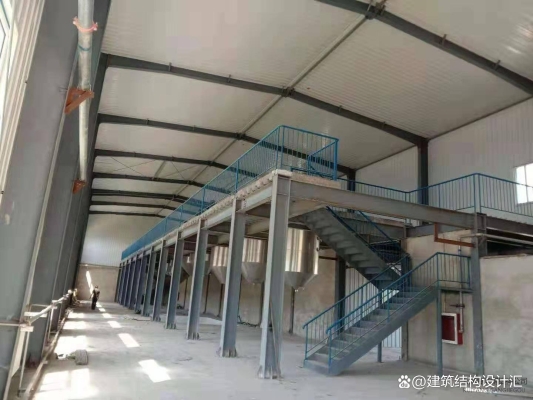 赤峰鋼構(gòu)材料批發(fā)電話號(hào)碼-第1張圖片