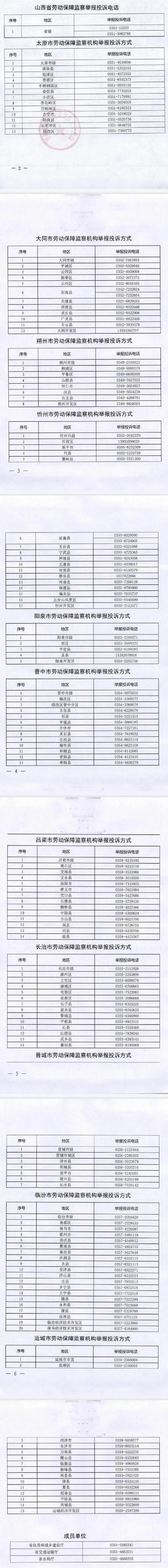 赤峰公安部門(mén)投訴電話(huà)是多少-第1張圖片