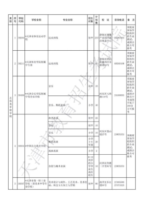 赤峰辦理社保卡地址電話查詢-第1張圖片