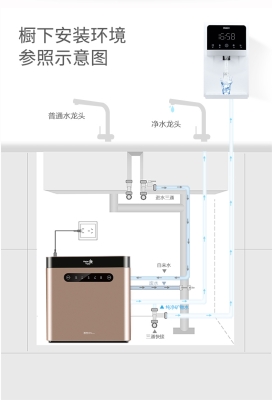 赤峰海爾凈水器售后電話24小時-第1張圖片