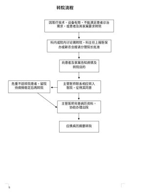 赤峰市新農(nóng)合辦電話號(hào)碼-第1張圖片