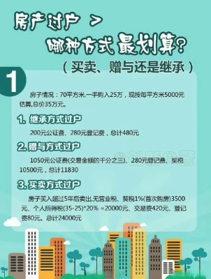 赤峰房產(chǎn)公證電話號(hào)碼查詢系統(tǒng)-第1張圖片