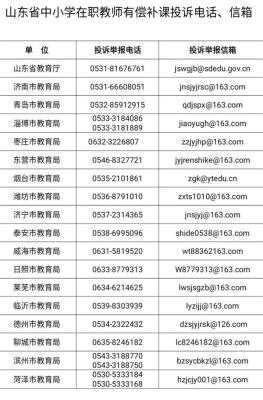 赤峰國(guó)寧護(hù)工投訴電話是多少-第1張圖片