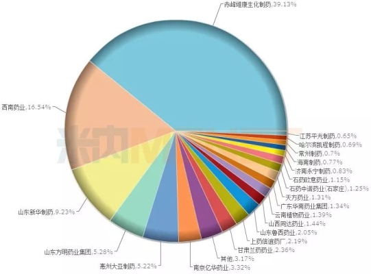 赤峰八家機場客服電話號碼-第1張圖片