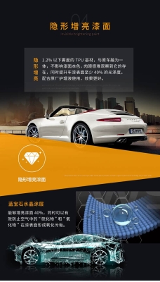 赤峰固馳汽車美容電話地址查詢-第1張圖片