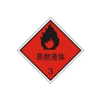 赤峰工業(yè)乙醇廠電話號碼查詢-第1張圖片