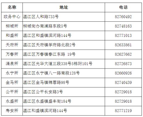 赤峰桶裝水廠家地址電話號(hào)碼-第1張圖片
