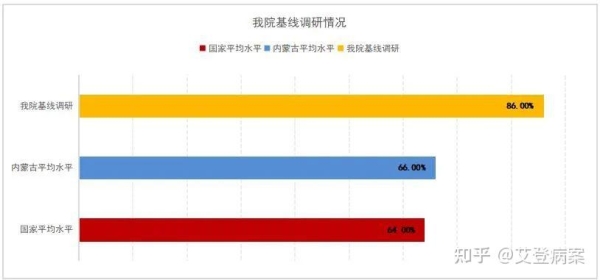 赤峰附首醫(yī)院電話號碼是多少-第1張圖片