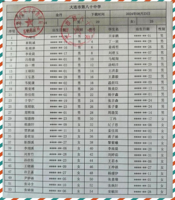 赤峰12中分班名單電話查詢-第1張圖片