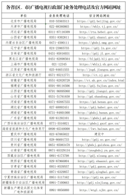 赤峰南山車管所投訴電話是多少-第1張圖片