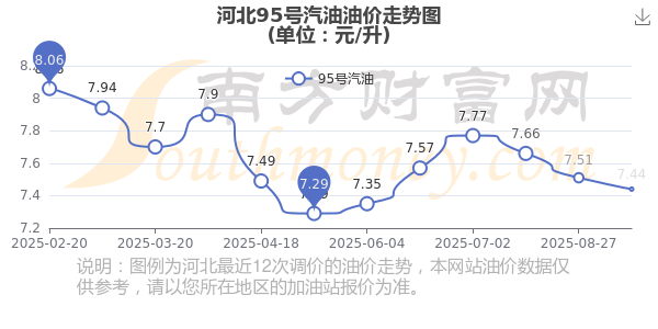 赤峰油瓜代收點(diǎn)電話地址查詢-第1張圖片