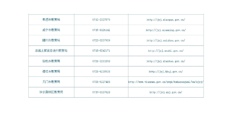 赤峰賣車位神器電話號碼是多少-第1張圖片