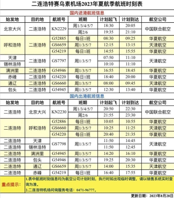 赤峰電子手表維修店電話號碼-第1張圖片