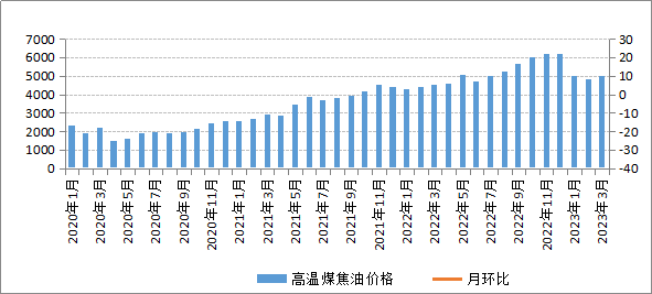 赤峰煤礦煤價查詢電話號碼-第1張圖片