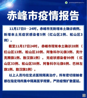 赤峰消防投訴舉報熱線電話是多少-第1張圖片