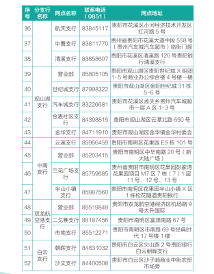 赤峰市社保檢查中心電話號碼-第1張圖片