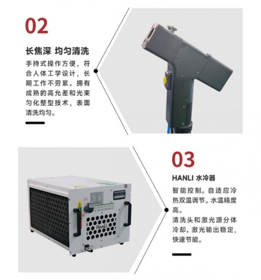 赤峰激光除銹清洗機(jī)電話號(hào)碼-第1張圖片