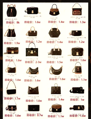 奢侈品回收赤峰電話(huà)號(hào)碼-第1張圖片