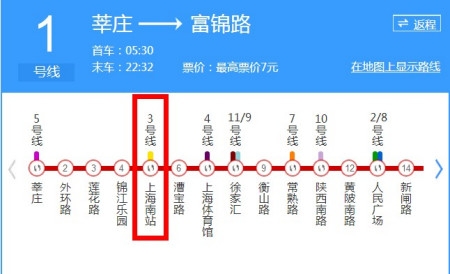 赤峰南火車站問詢電話號碼多少-第1張圖片