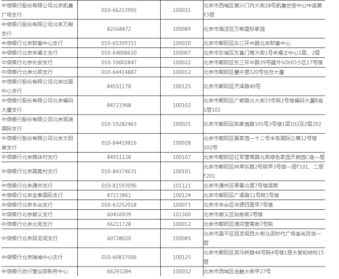 赤峰修櫥柜電話號碼查詢地址-第1張圖片