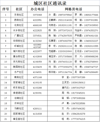 赤峰澳亞牧場電話號碼查詢-第1張圖片