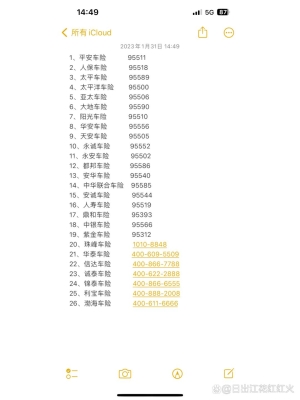 赤峰平安車險電話號碼是多少-第1張圖片