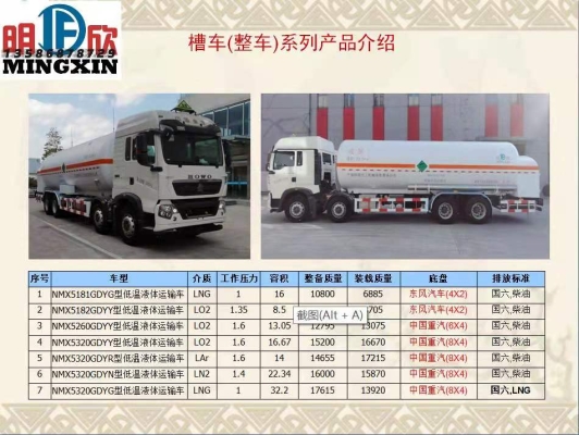 赤峰罐車發(fā)貨電話查詢號碼是多少-第1張圖片
