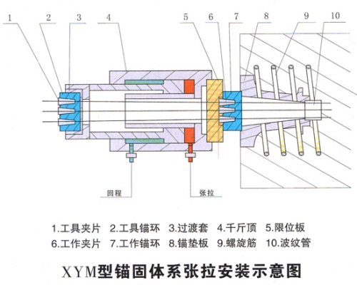 赤峰本地錨墊板廠家電話號碼-第1張圖片