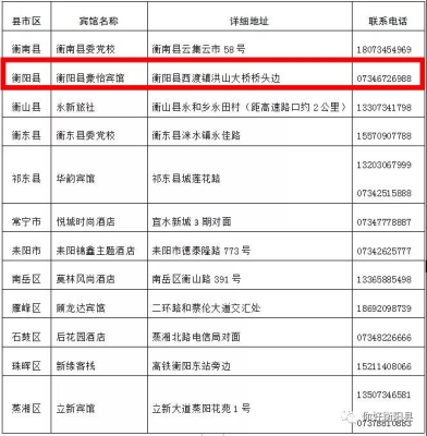 赤峰賓館婚房電話號(hào)碼多少-第1張圖片