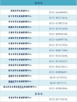 赤峰市醫(yī)保轉(zhuǎn)移電話查詢號(hào)碼-第1張圖片