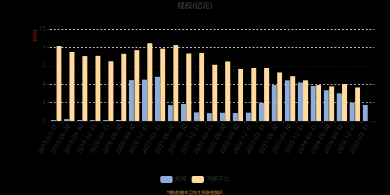 順豐快遞赤峰電話號(hào)碼-第1張圖片
