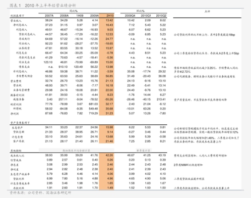 赤峰排水網(wǎng)公司電話號(hào)碼查詢(xún)-第1張圖片