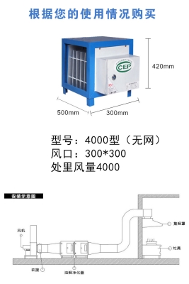 赤峰飯店油煙凈化器電話號碼-第1張圖片