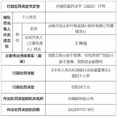 赤峰到元寶山物流車電話號碼-第1張圖片