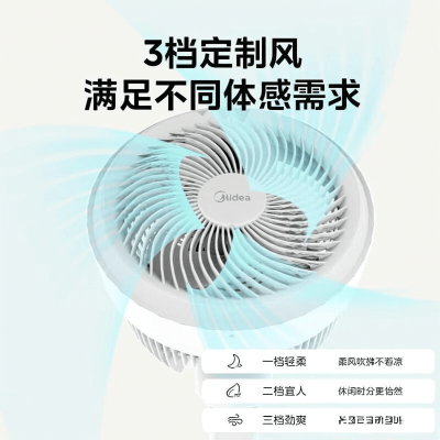 赤峰循環(huán)風(fēng)扇維修電話是多少號-第1張圖片